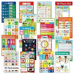 Vibrant Educational Poster Set for Kids - 18 Piece Learning Charts